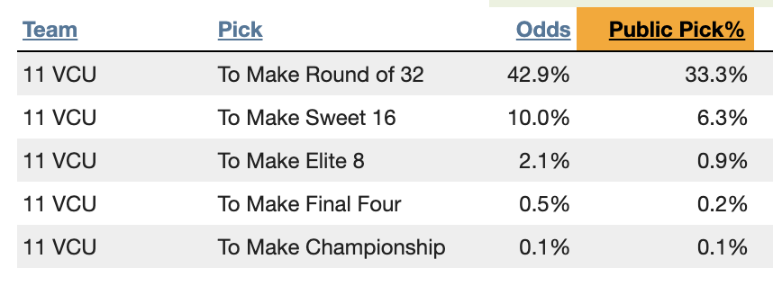 PoolGenius tweet media