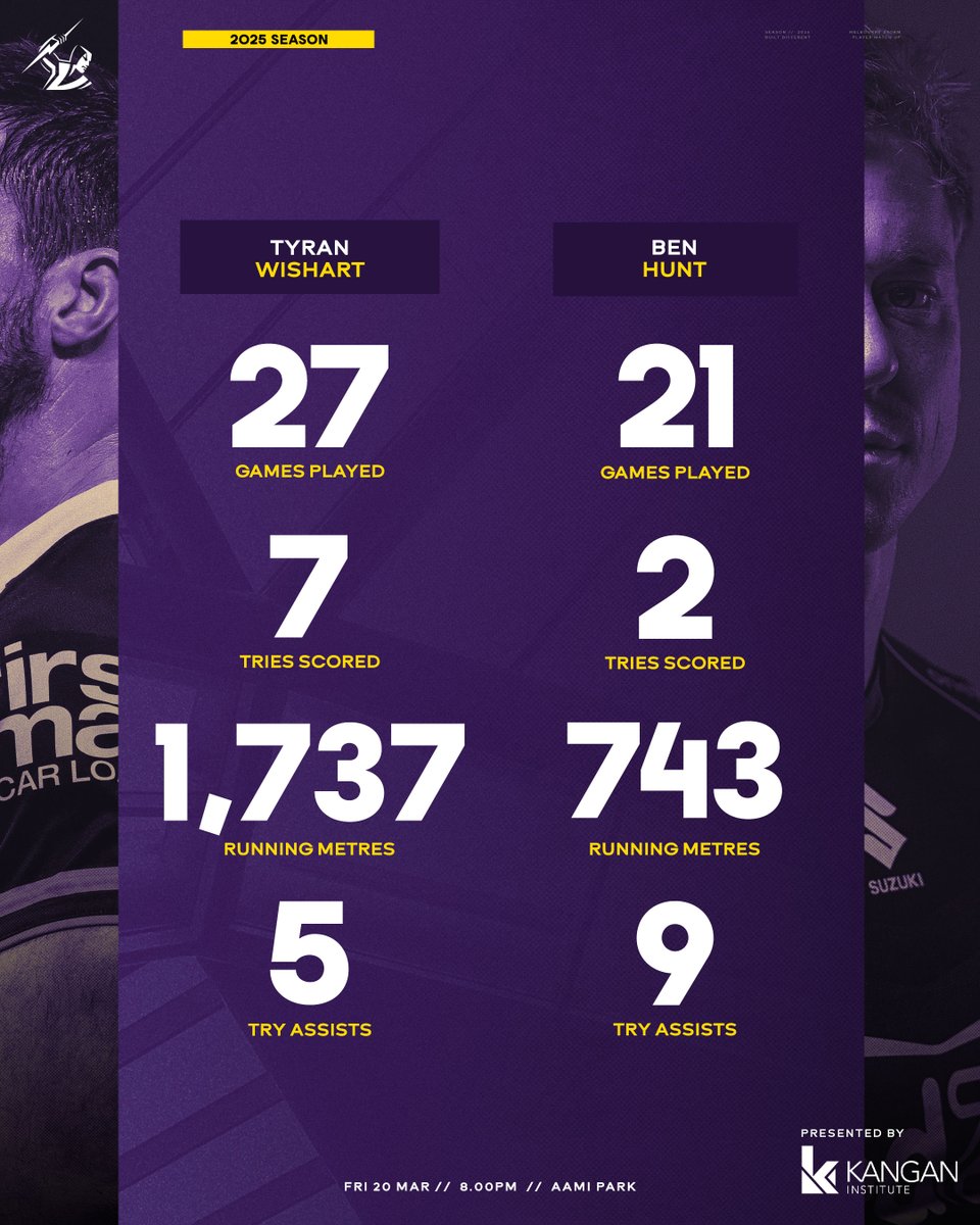 Melbourne Storm tweet media
