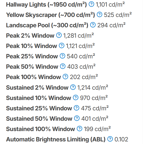 HDR game analysis tweet media
