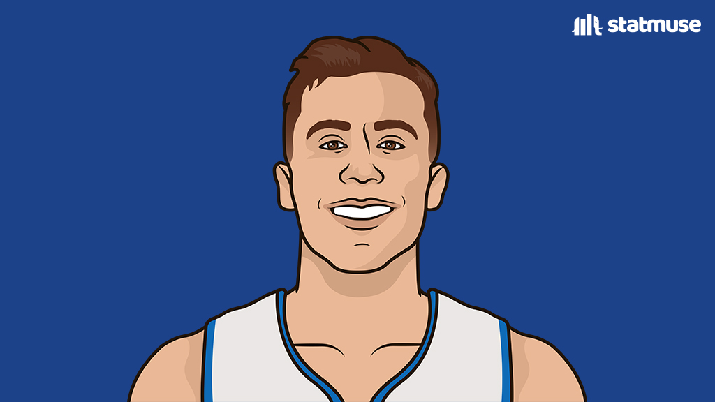 StatMuse tweet media