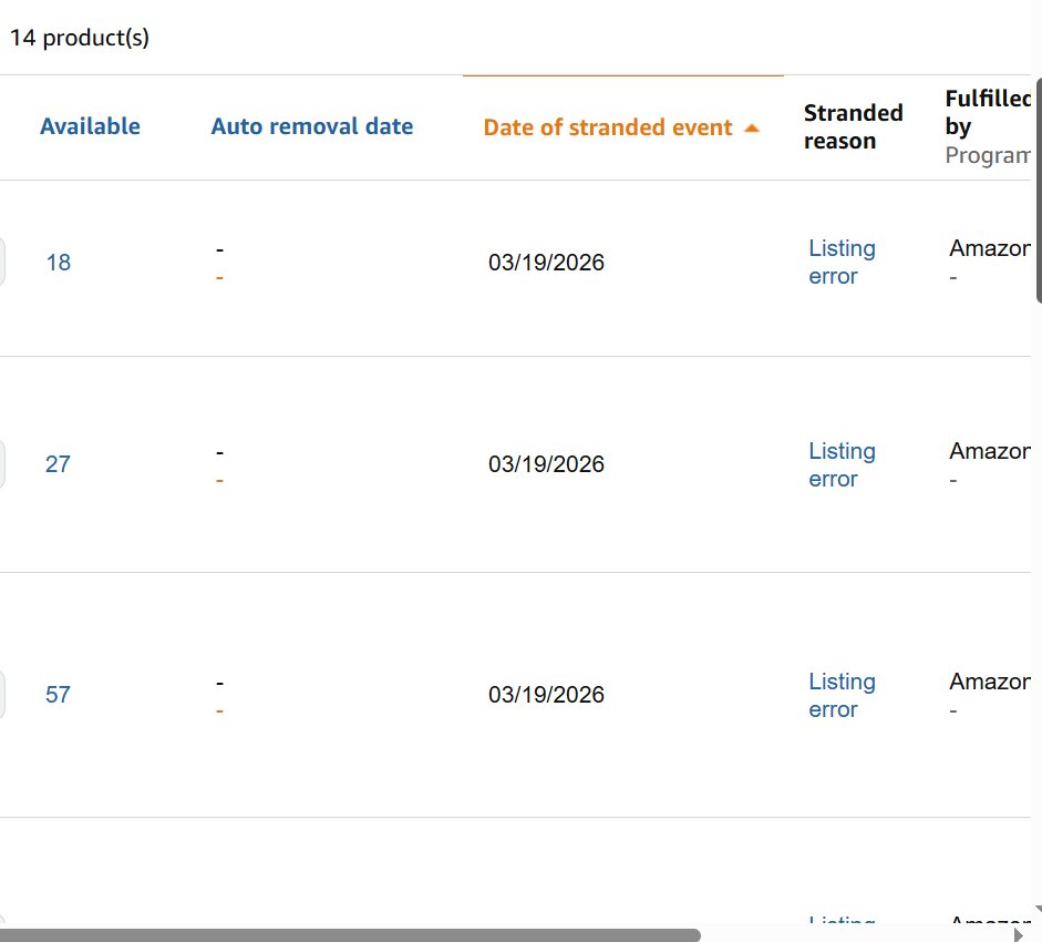 levelupamz tweet media