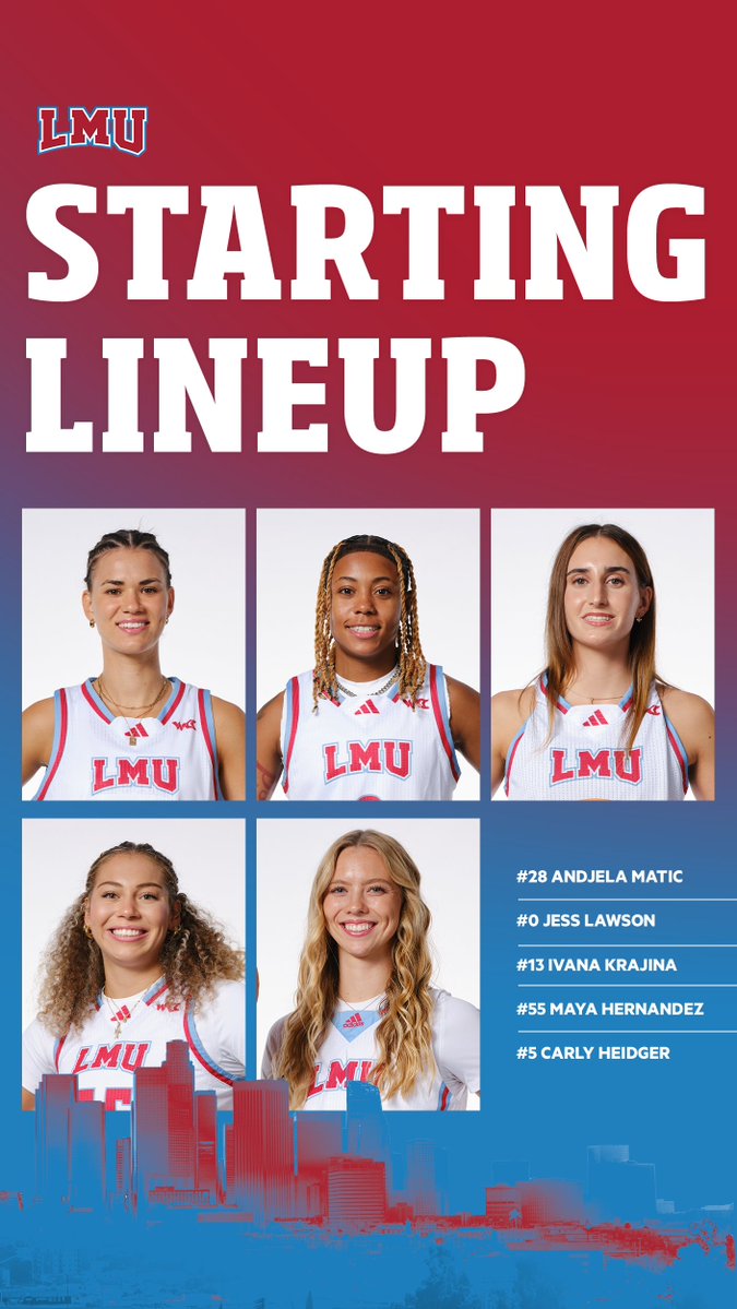 LMU Women's Basketball tweet media