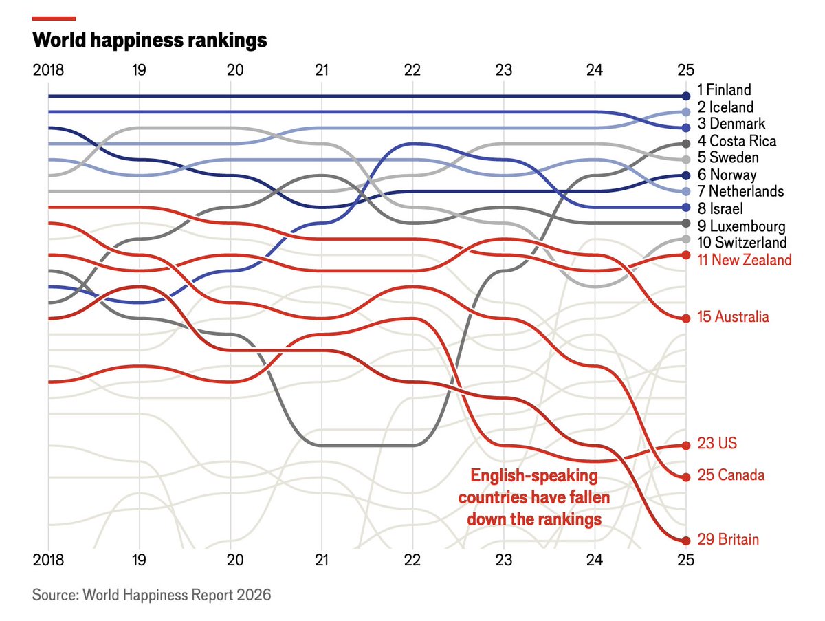 Richard Hanania tweet media
