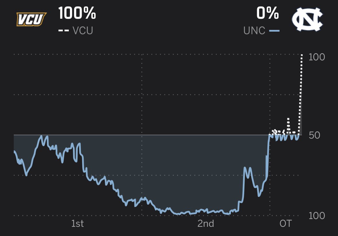 Hard Rock Bet tweet media