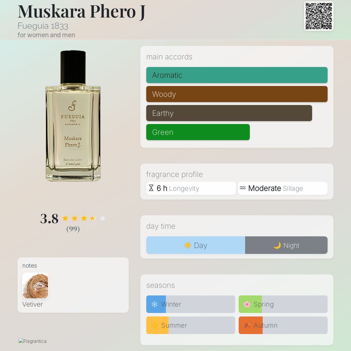 Iris_on_Ice's tweet image. #오뿌 #FOTD #시보향
오늘은 푸에기아의 무스카라 페로제이
어나더13과 비슷하다는 얘기를 많이 들었는데 내 몸에선 전혀 아니다. 어떤 느낌인지 이해는 되는데 차가운 내 몸에서는 미약한 사이다에 베티버탄 우디 쪼로 느껴진다. 톡쏘는 느낌이 적고 은근한 달콤함이 있다. 오후에 온도가 올라가면