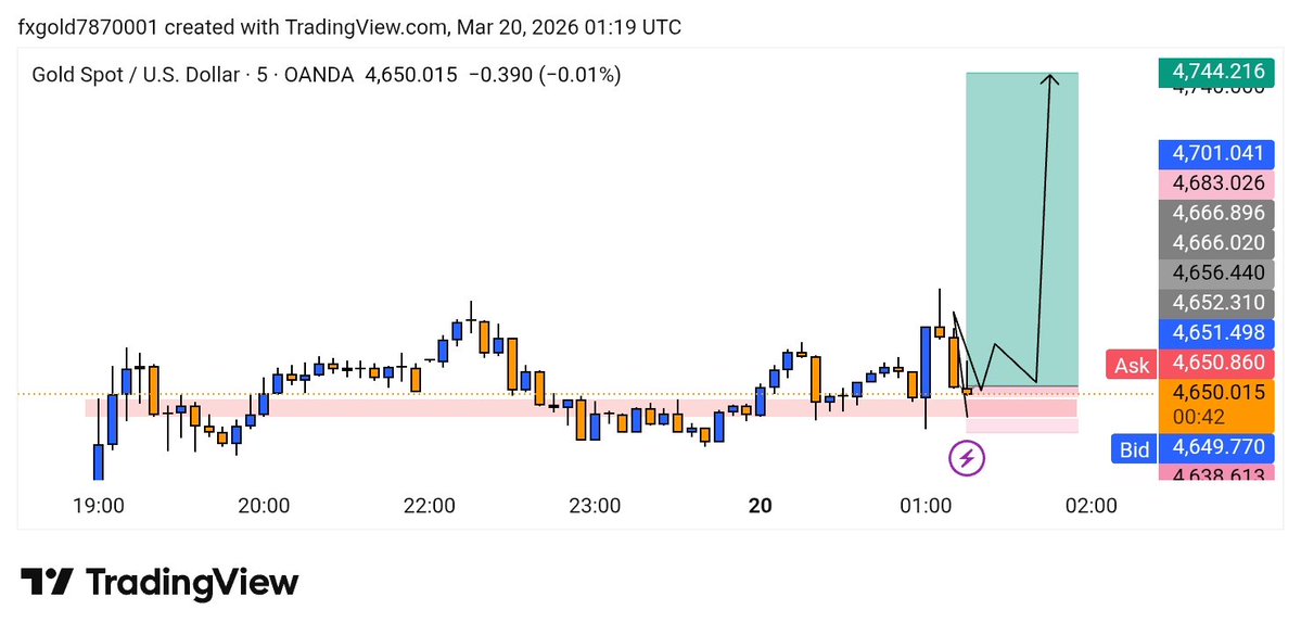 GS_TRADER tweet media