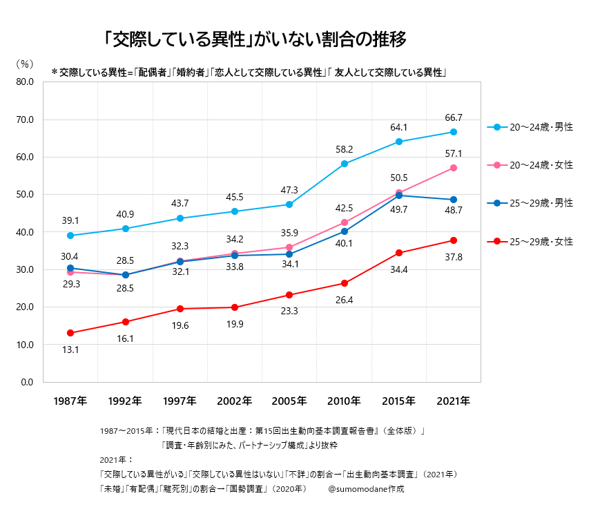 すもも tweet media