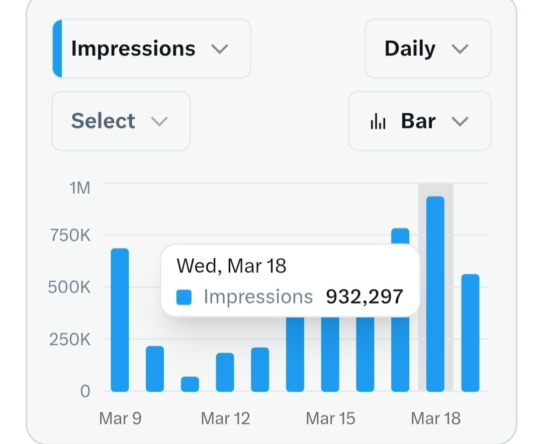 ShivRaj Yaduvanshi tweet media