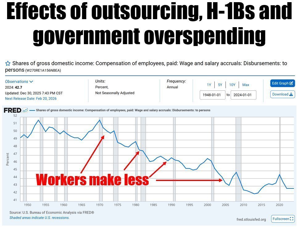 A Young American Man tweet media