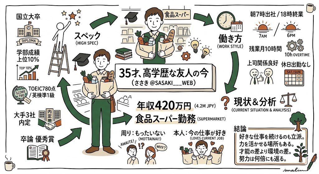 1PageDaily tweet media