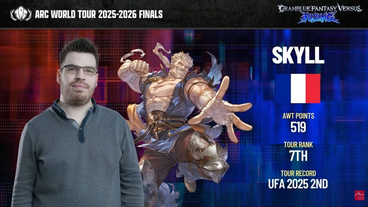 Anime FGC News tweet media