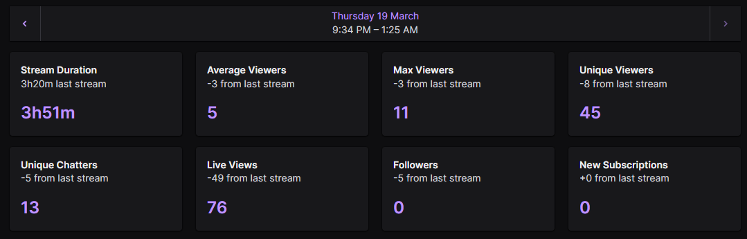 Amylyst ✨ #StarlightSMP #DivinitySMP tweet media