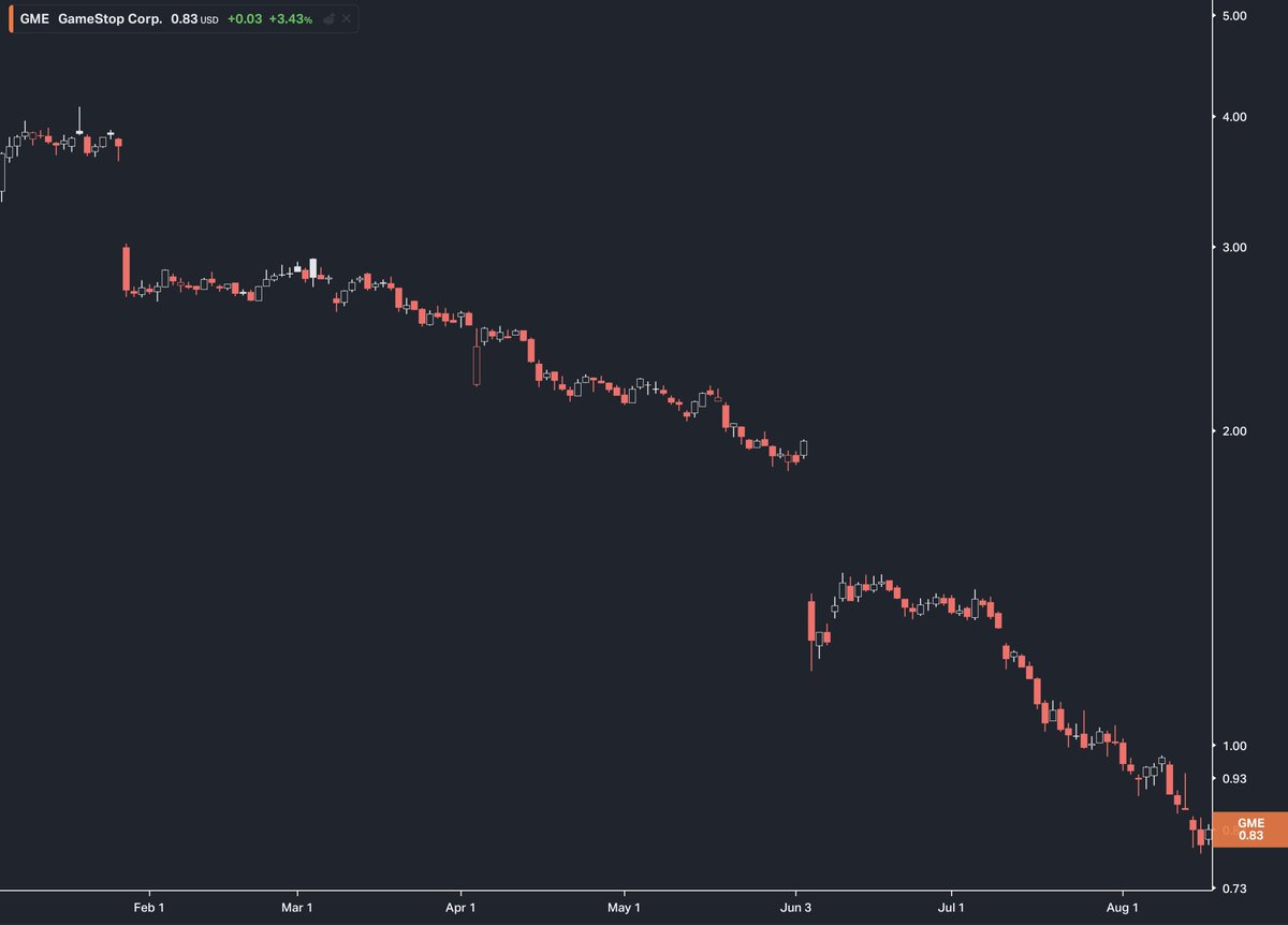 Rod Alzmann tweet media