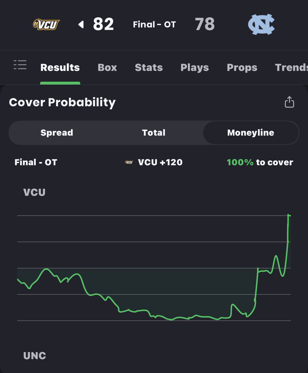 Evan Abrams tweet media