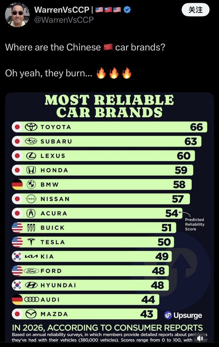 哏儿都老钱 tweet media