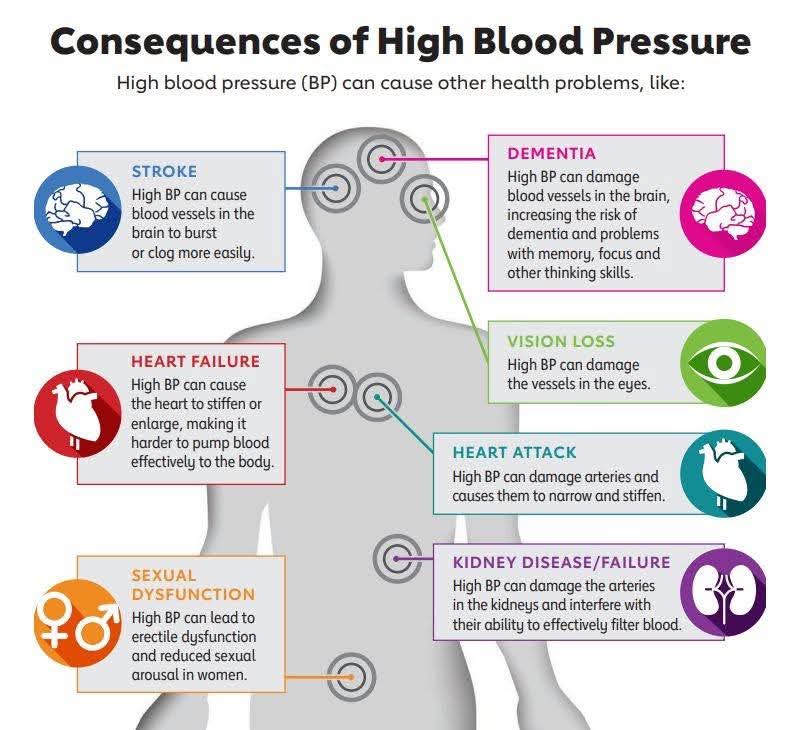 ARUN KUMAR tweet media