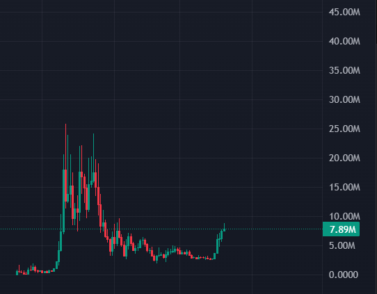 ISELLB4U tweet media