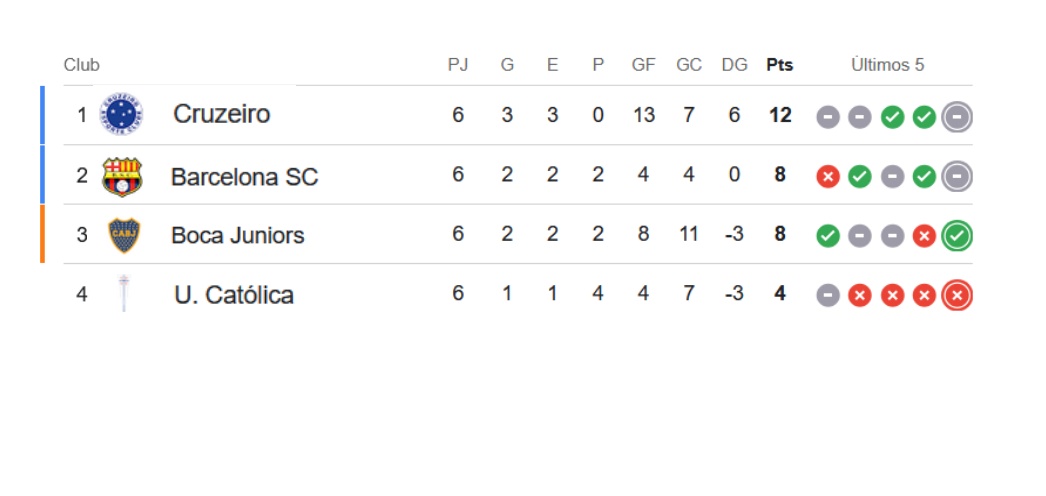 ⚪️🔴⚪️Mac Ryver⚪️🔴⚪️ Game Over: 9-12-18 tweet media