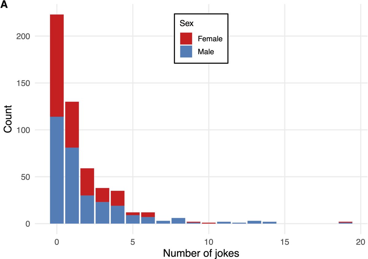 Jake Wintermute 🧬/acc tweet media