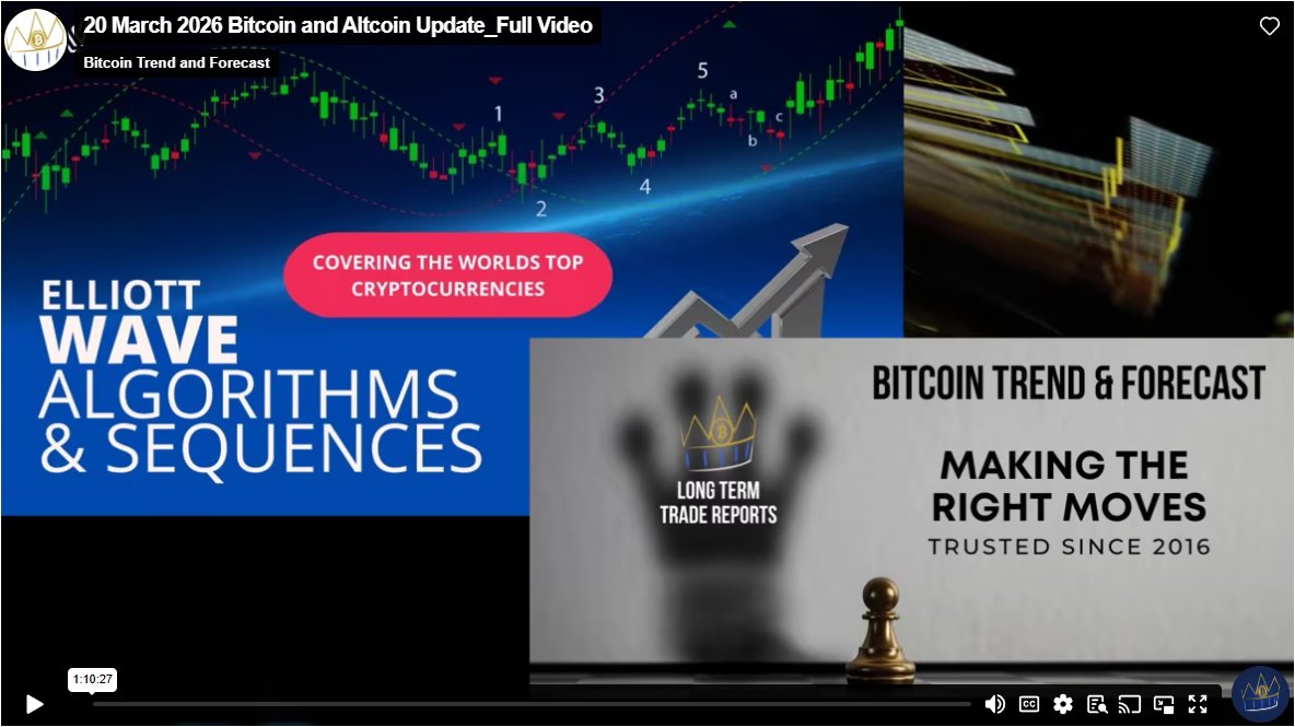 bitcointrendandforecast tweet media