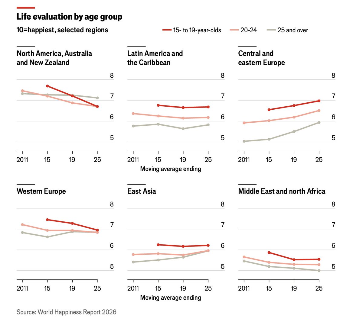 Richard Hanania tweet media