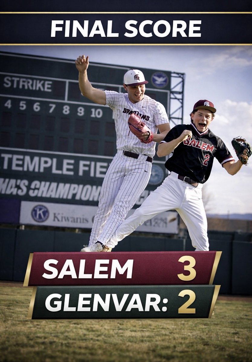 SalemSpartanBB's tweet photo. ⚔️SPARTANS WIN 3-2 OVER GLENVAR⚔️

Spartans were led by ZACH BOCOCK, MASON BROWN, and JACK STROUD ON THE MOUND! Spartans pitchers combined for 1 HIT and 14 STRIKEOUTS! 

BRAYDEN WHITE, BEN KEFFER, and MASON BROWN tallied 2 hits a piece! https://t.co/LpV1hZ09GE