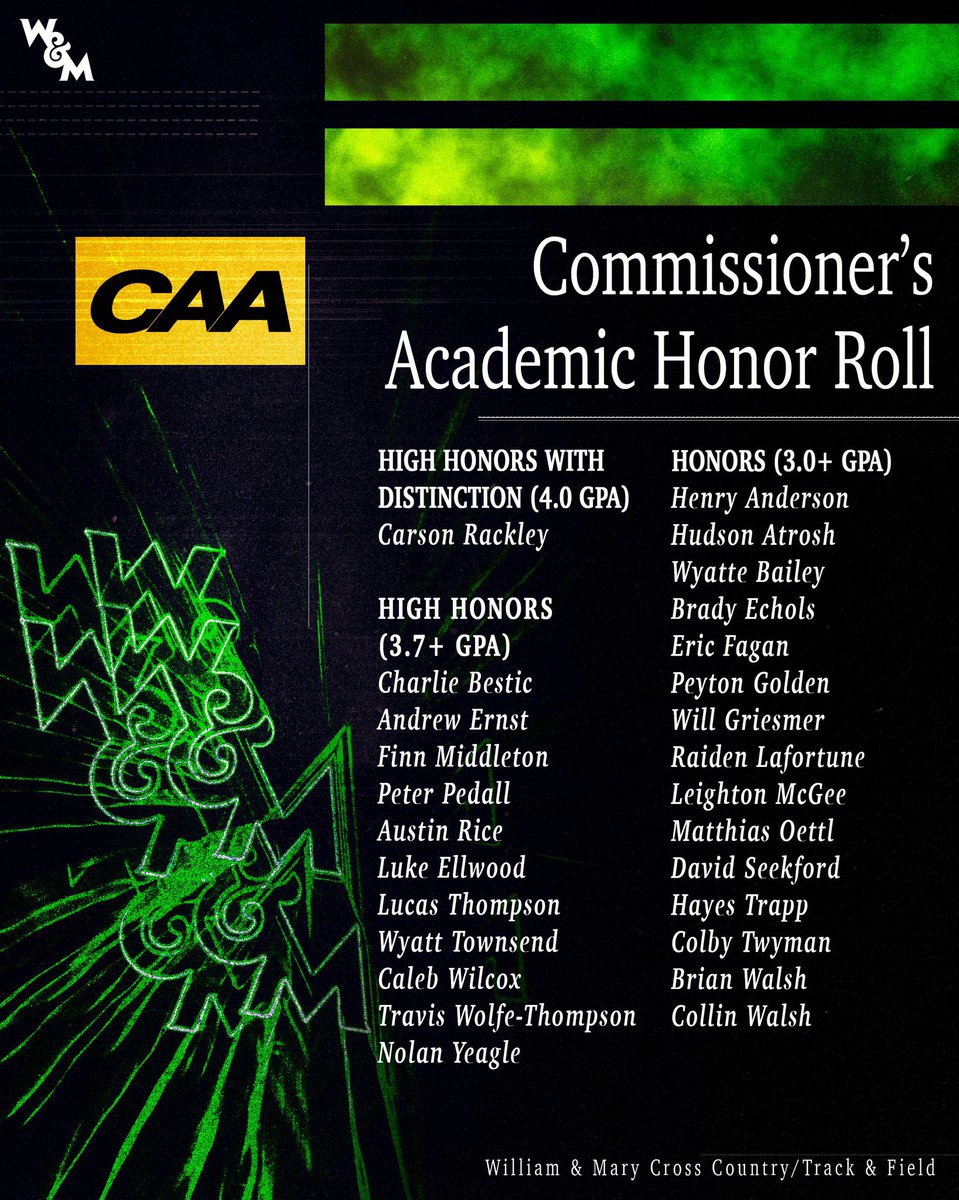 Colin Echols tweet media