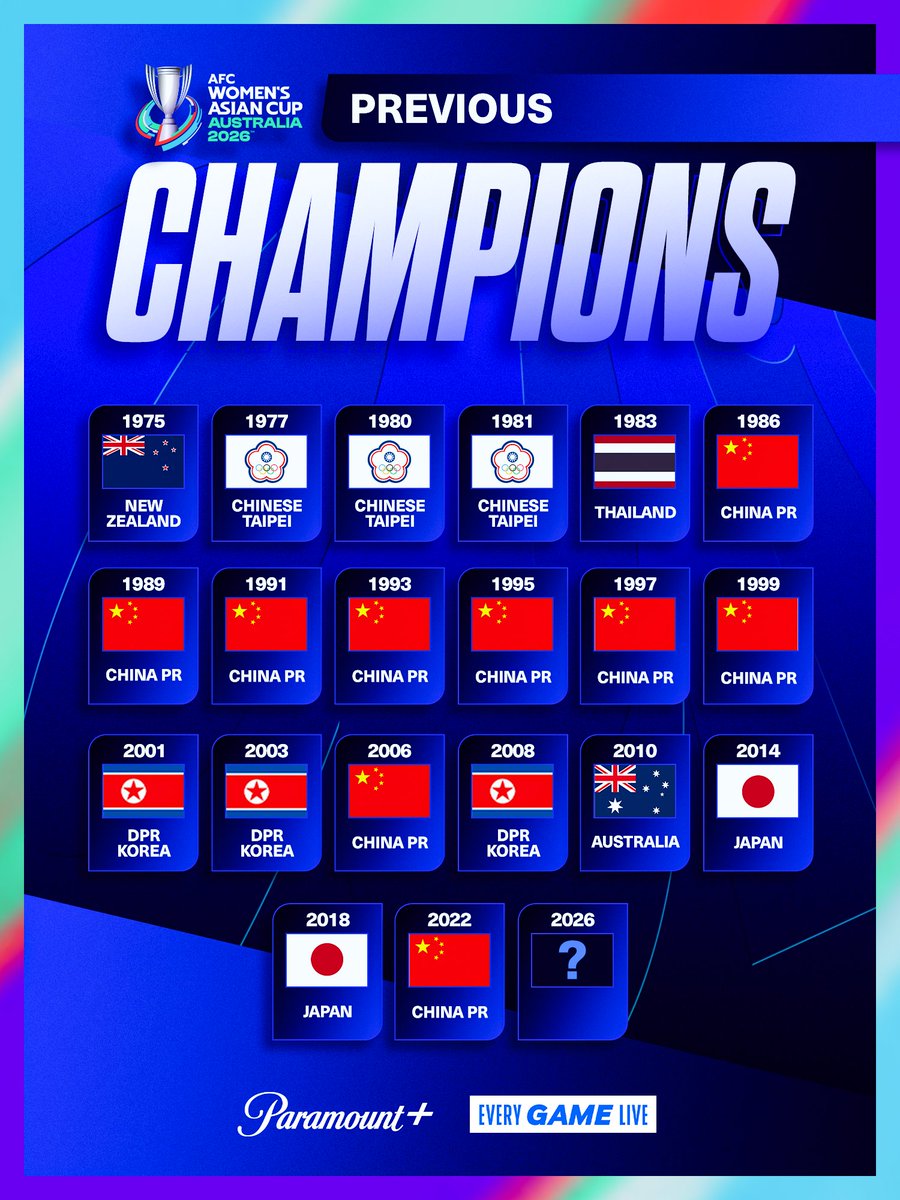 Paramount+ Australia tweet media