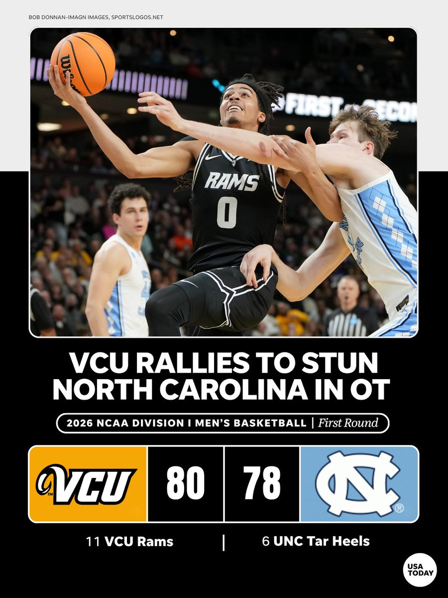 USA TODAY Sports tweet media