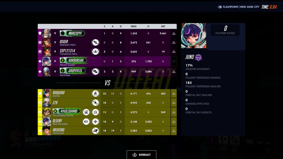 caelum 🪓 Junker Queen CEO tweet media