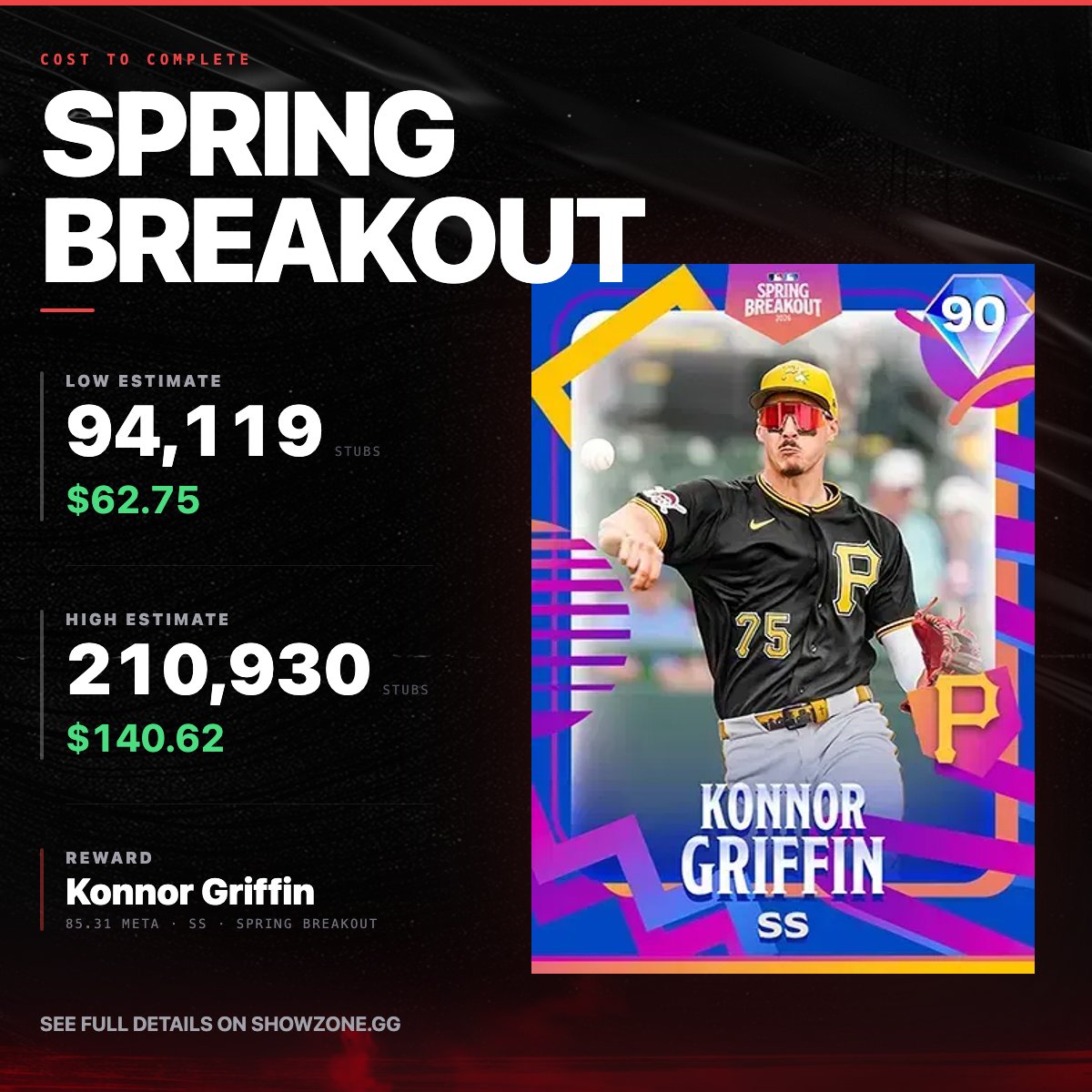 ShowZone tweet media