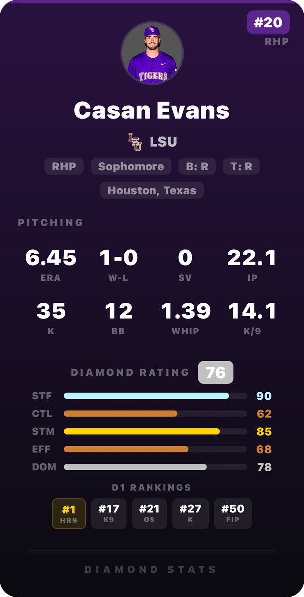 Diamond LSU tweet media