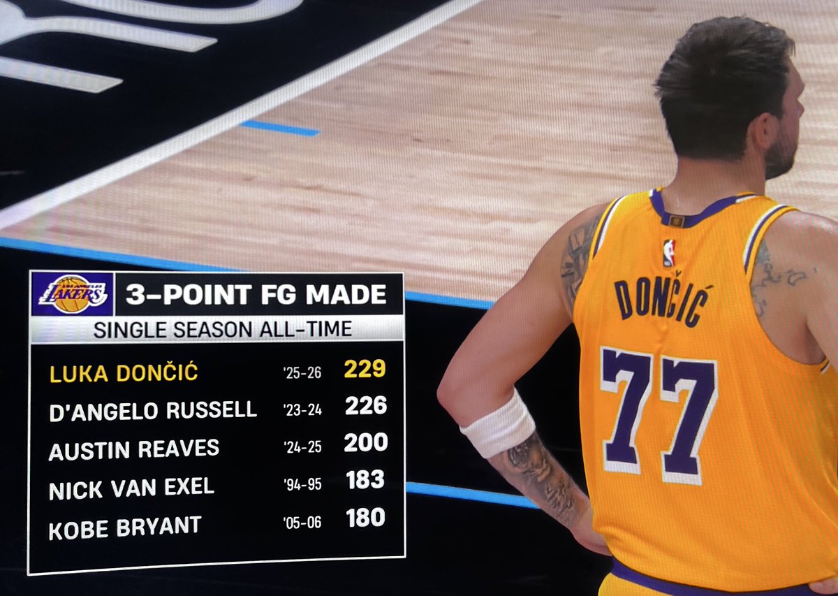 𝐏𝐮𝐫𝐩𝑮𝒐𝒍𝒅 🏆 tweet media