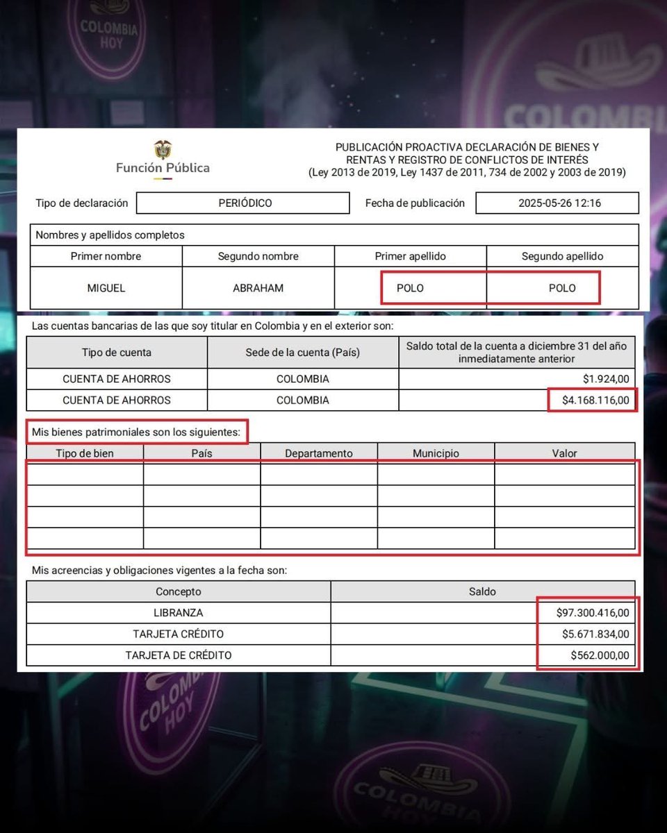 Alicia en el pais del sagrado corazón tweet media
