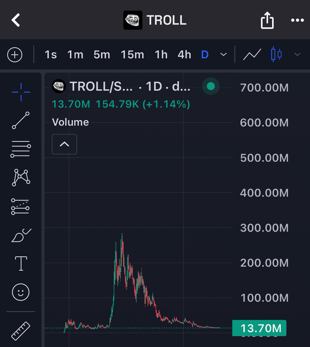 Cash Maxii tweet media