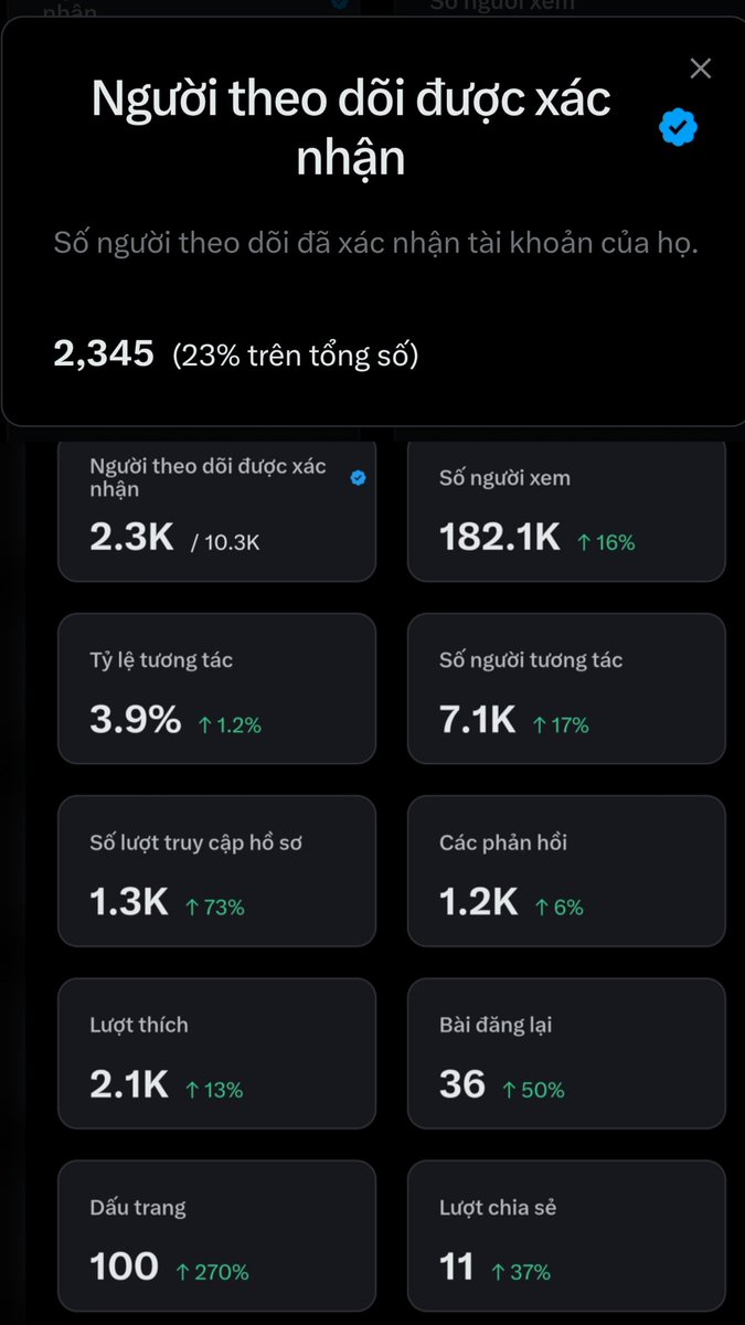 Falcon 🦅 tweet media