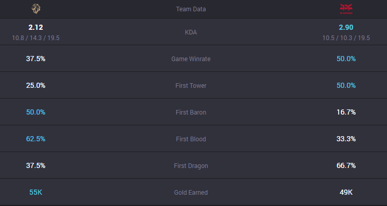 ThinkInOdds🧩🎮🎰 tweet media