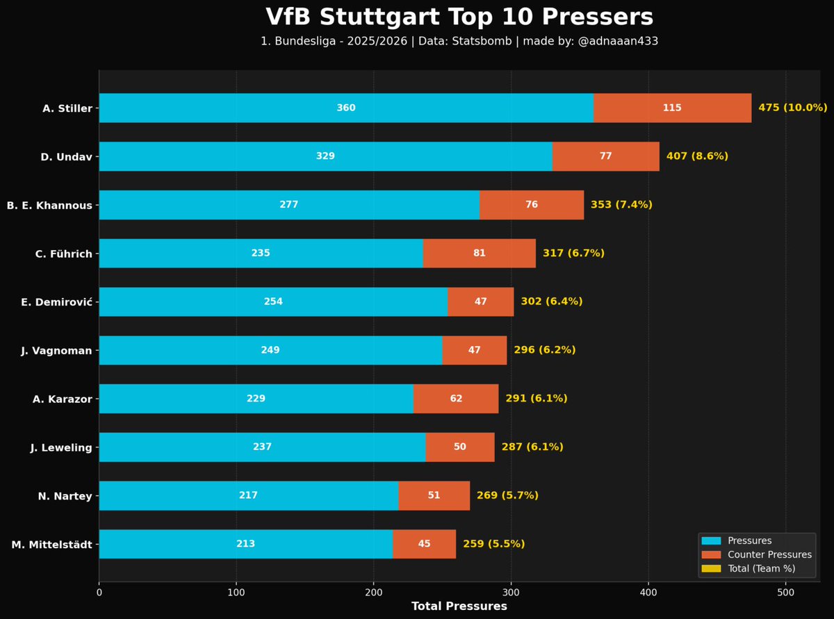 Furymaker tweet media