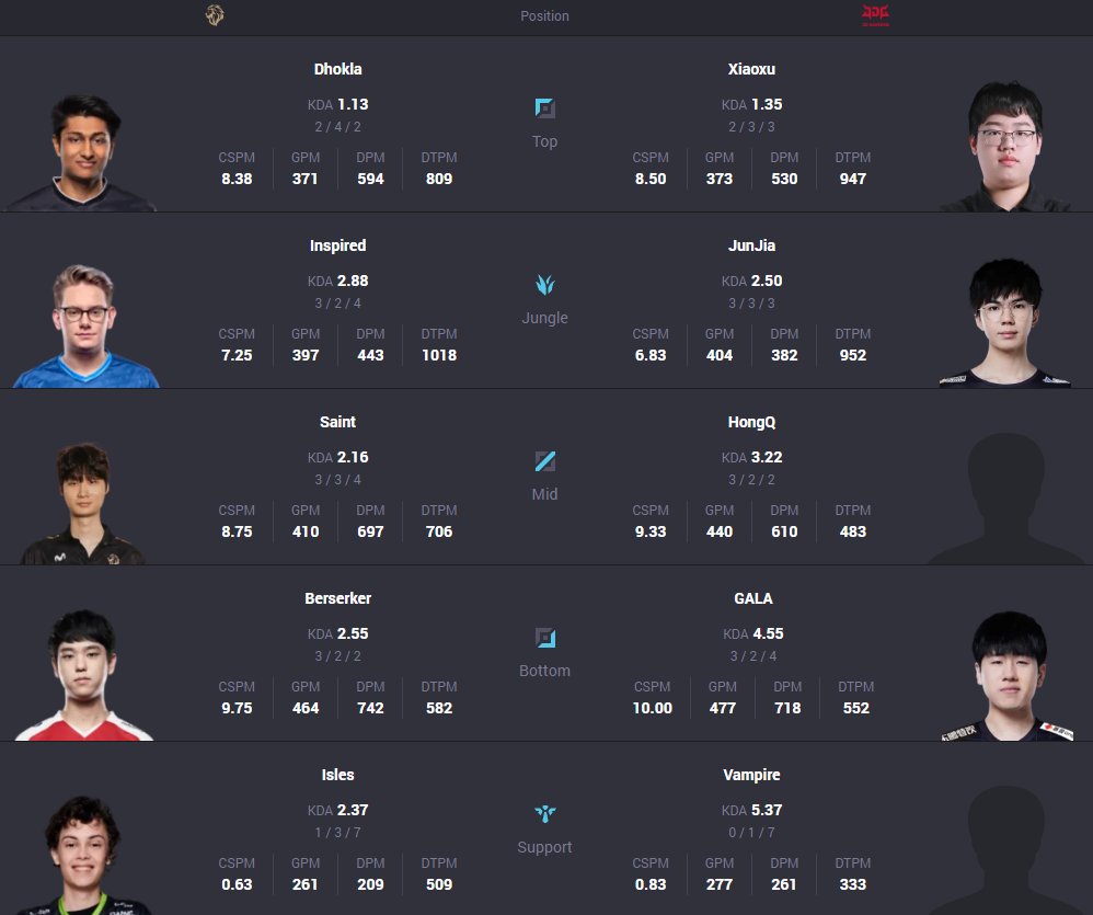 ThinkInOdds🧩🎮🎰 tweet media