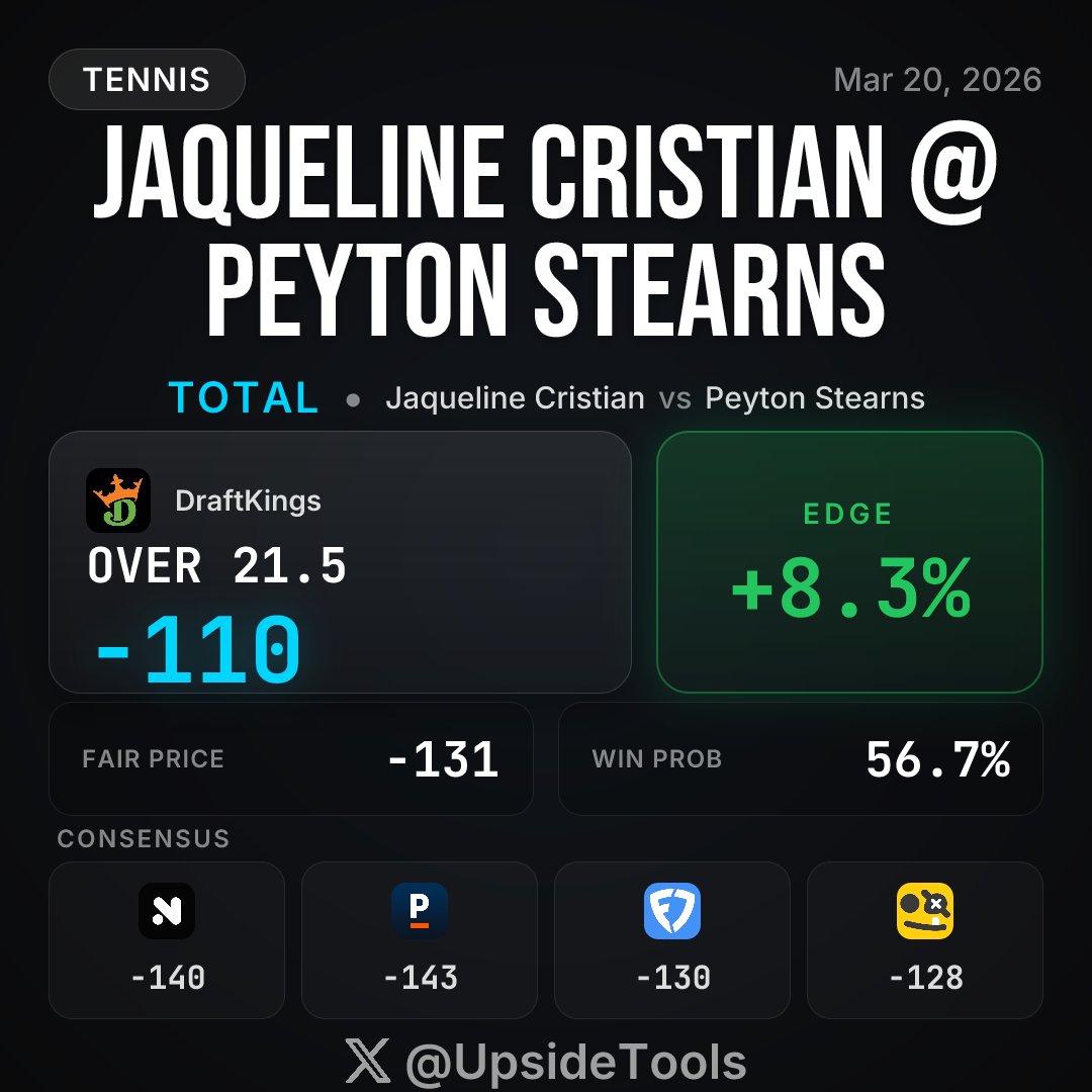 Upside Tools tweet media