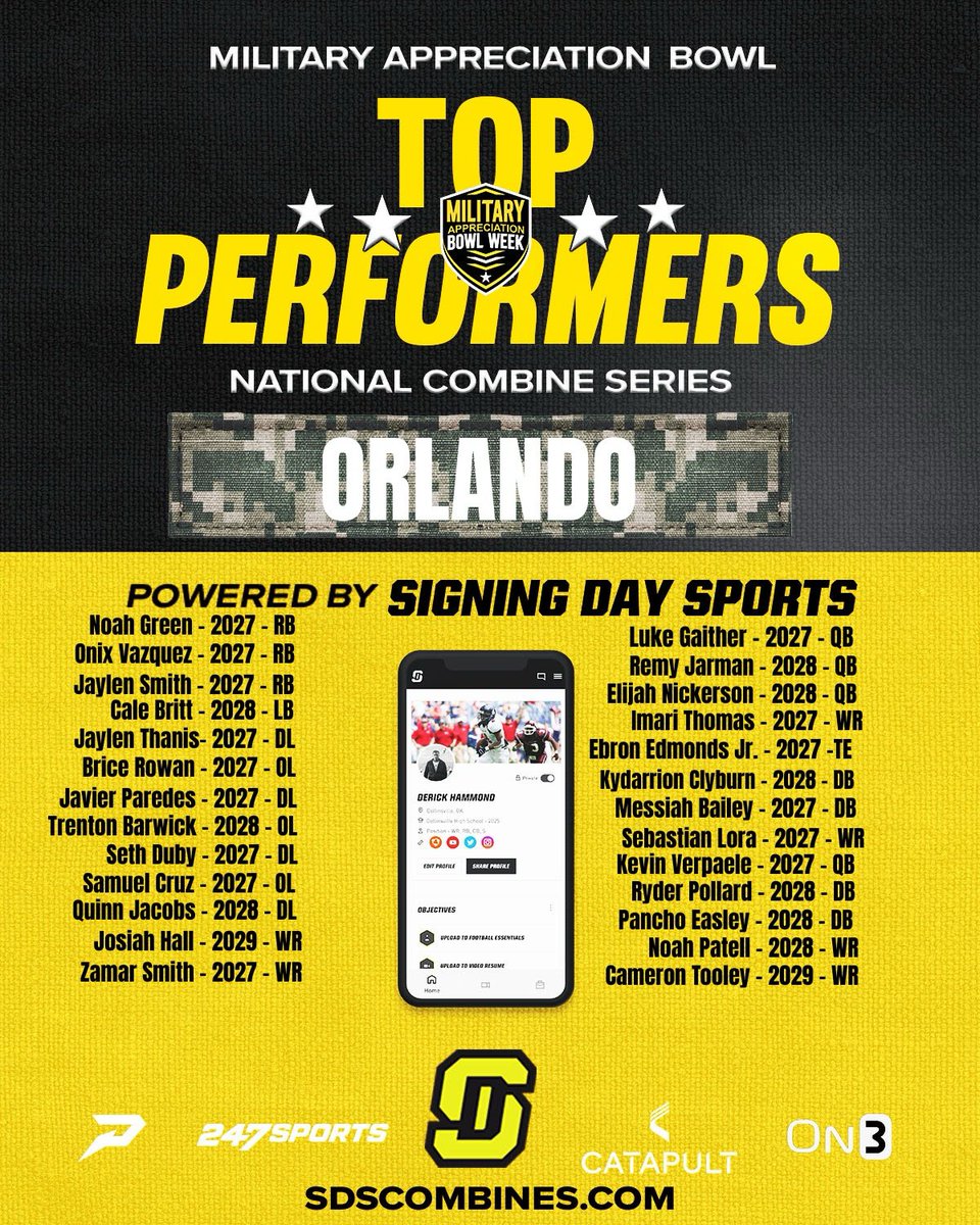 Signing Day Sports tweet media