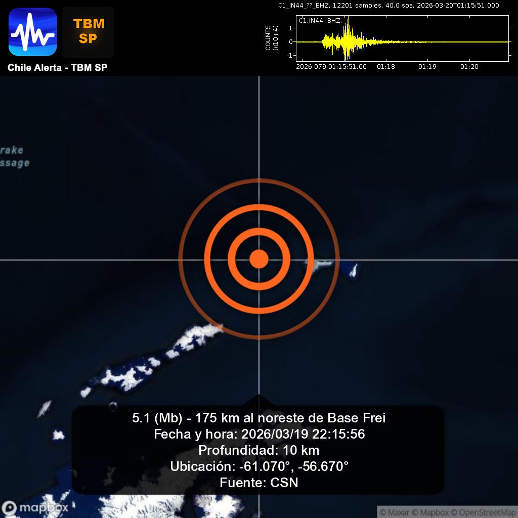 ChileAlertaApp's tweet photo. Alerta de nuevo sismo. 🇨🇱
5.1 (Mb) - 175 km al noreste de Base Frei.
2026/03/19 22:15:56
App: https://t.co/RblVNxZYn8

🔁 Comparte, comenta y síguenos 👍

#BaseFrei #earthquake #sismo #temblor #terremoto #CSN #GUC #Chile https://t.co/XuK4t7kHcF