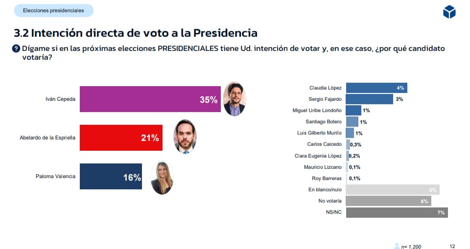 Miguel Santamaría tweet media