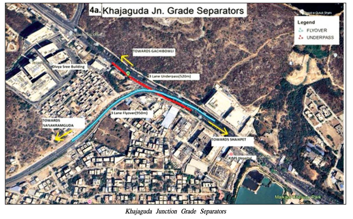 Hyderabad Real Estate & Infra tweet media