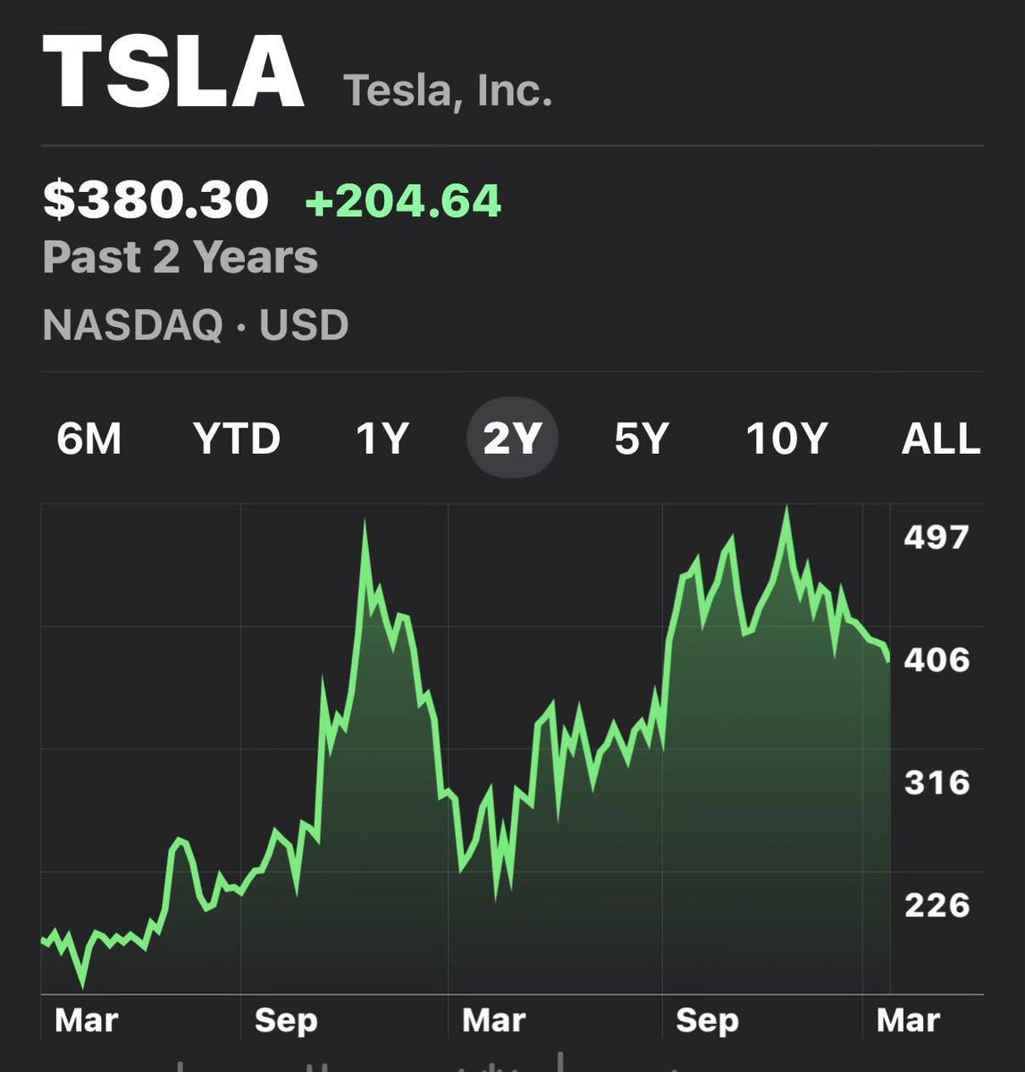 Florida Lawful tweet media