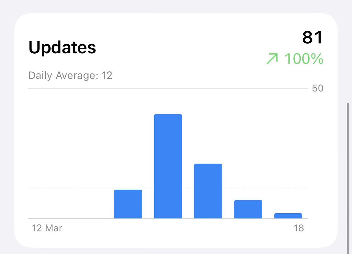 daniel zverev tweet media