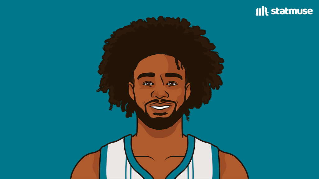 StatMuse tweet media