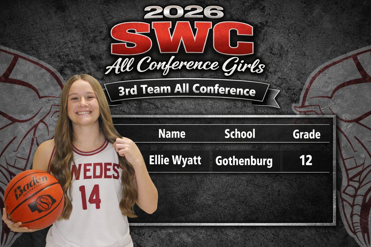 Gothenburg Swedes GBB tweet media