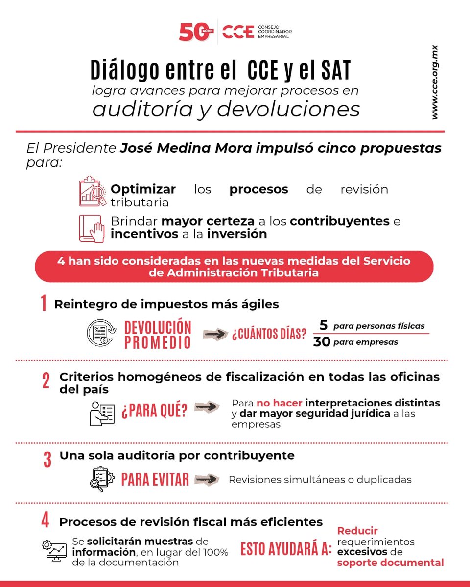 Consejo Coordinador Empresarial CCE tweet media