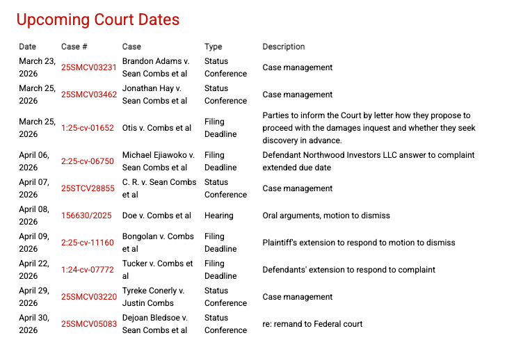 🧑‍⚖️ The Diddy Docket tweet media